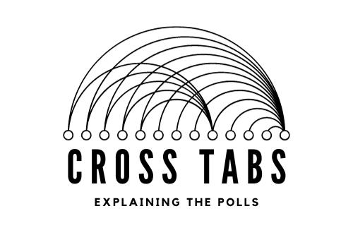 Coming soon: The Cross Tabs Podcast